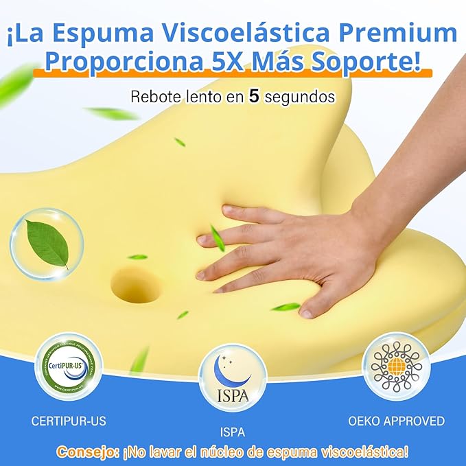 Almohada Ergonómica Lunava
