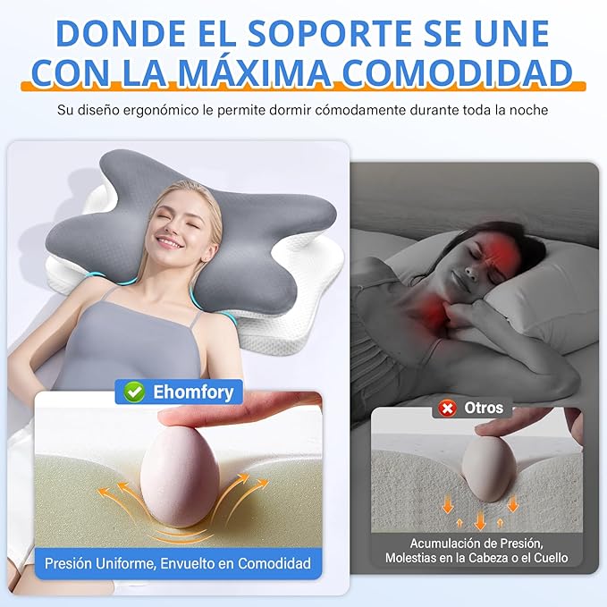 Almohada Ergonómica Lunava