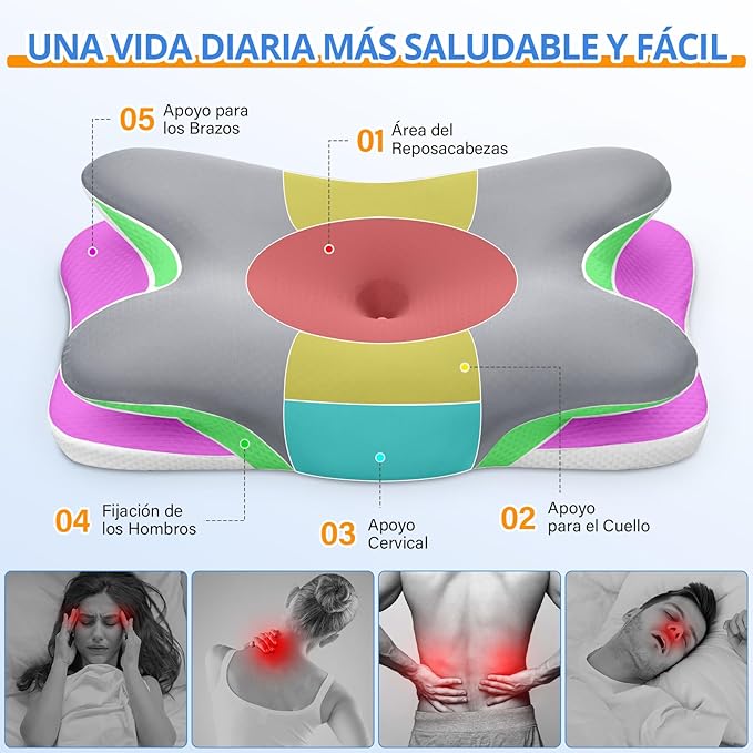 Almohada Ergonómica Lunava